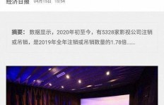 大足电影院兼职机会真的存在吗？如何申请与待遇详解