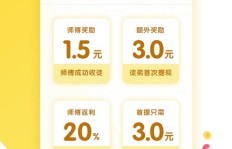 微赚赚平台真能带来稳定收益吗？用户真实体验分享