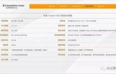 上海公积金封顶金额究竟是多少？封顶标准的具体细节你知道吗？