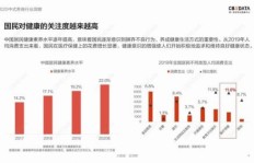 四大行盈利能力为何独占鳌头？背后有何玄机？