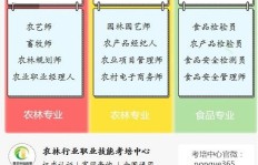 在镇上售卖哪种水果最能盈利？市场热门选择解析