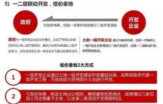平台代理如何快速实现盈利？高效赚钱方法大公开