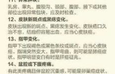 如何打造吸引人的中医副业宣传图片？全面指南在此！