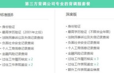 背调公司录入兼职，究竟是如何运作的？