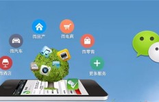 微信销售热卖商品有哪些？什么产品在微信上更受欢迎？