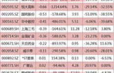 纸厂真的能赚钱吗？揭开其盈利背后的真相
