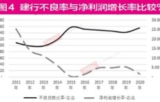 工地辛劳付出，真的还能换来丰厚收入吗？视频详解！