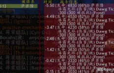 怀旧服银行快速盈利方法有哪些？如何高效赚钱？