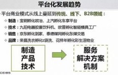 麻辣烫藕片销售利润如何？能否实现盈利？