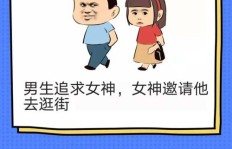 你知道如何利用谐音梗轻松赚钱吗？