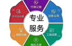 餐饮加盟与代理，究竟哪种模式更易盈利？