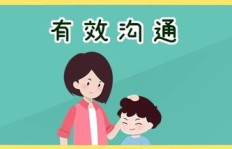 面对相亲对象收入偏低，该如何理性应对与沟通？