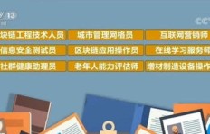 吊塔操作员收入如何？这个行业真的能赚钱吗？