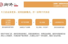 在柬埔寨创业，开哪种店铺最能盈利？
