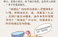 你知道哪个成语精准描绘了“坐等钱财来”的情景吗？