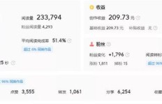 自驾游如何变身副业赚钱利器？每月额外收入从哪来？