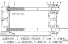 模具耐磨片制作能否带来可观收益？