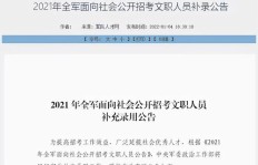 无锡有哪些适合文职的兼职工作机会？
