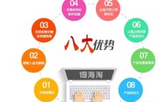 跨境电商兼职靠谱吗？如何在线上轻松赚钱？