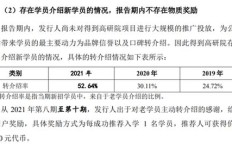 数学作业帮是如何实现盈利的？背后的商业模式是怎样的？