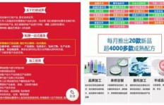 面膜微商如何打造吸引人的推广文案，这些技巧真的有效吗？