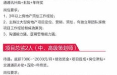 融创置业顾问底薪是多少？传说中的3000元是否属实？