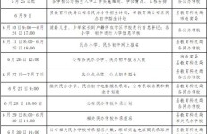 西安兼职拍短视频真能赚钱？你确定不是在浪费时间？