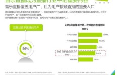 你是否了解Look直播兼职公会的运作模式及其优势？