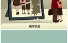 兼职在现代生活中有哪些实际应用场景？