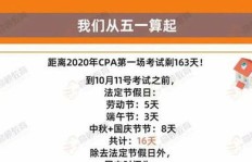 注会师兼职是否可行？如何平衡工作与兼职？