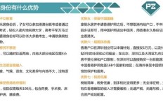 如何实现月薪5.5万的收入目标？高效赚钱方法大公开