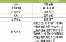 领航兼职平台是否正规可靠？安全性又如何保障？
