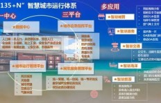 如何高效提升收入，兼顾家庭与爱猫的幸福生活？