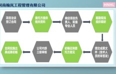 居家代加工项目真的能带来可观收入吗？