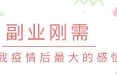 如何打造专属的剪辑行业副业平台，实现额外收入？