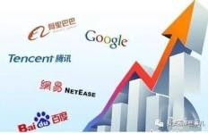 普通人参与腾讯项目，真的有机会实现财富增长吗？