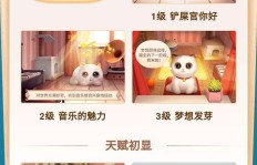 如何将养猫爱好成功转变为赚钱副业？