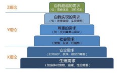 外围代客上分是如何实现盈利的？
