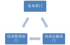 如何先稳固主业再拓展副业？成功路径你掌握了吗？