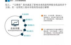 塔读平台如何实现盈利？探索其赚钱之道