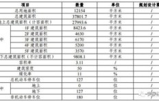 南京桥北餐饮兼职招聘信息可靠吗？如何申请？