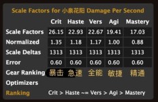 哪种游戏最适合轻松盈利？选择指南帮你快速找准方向