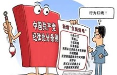 当前政策下，党员是否被允许从事副业？
