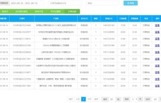 在广州如何快速实现高收入？上班族赚钱秘诀大公开