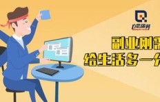 你是否想过将拍照发展成副业？这样做能带来哪些收益？