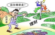 如何在当前环境下找到赚钱的门道？
