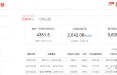 你究竟用了哪种独特方法来赚取收入？