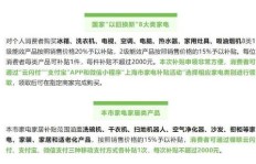 副业家用补贴政策，你真的了解它的申请条件和福利吗？