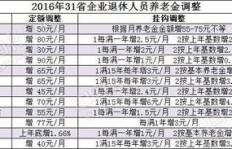 迁安与迁西月嫂薪资差异大吗？两地月嫂一个月费用详解