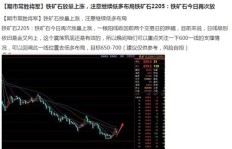 快速买卖铁矿石获利有何高招？